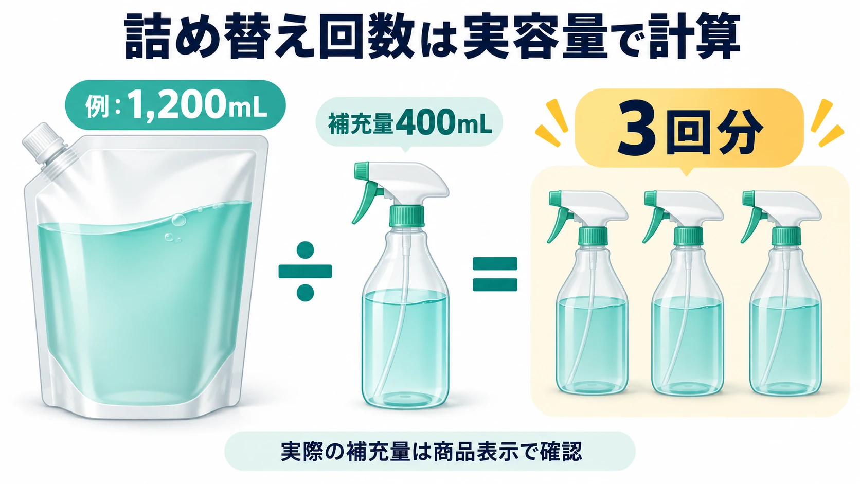 詰め替え回数は実容量で計算