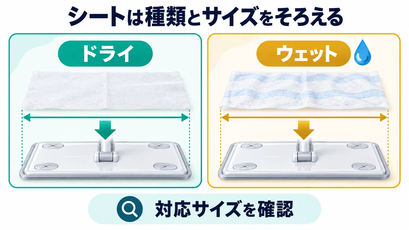 シートは種類とサイズをそろえる