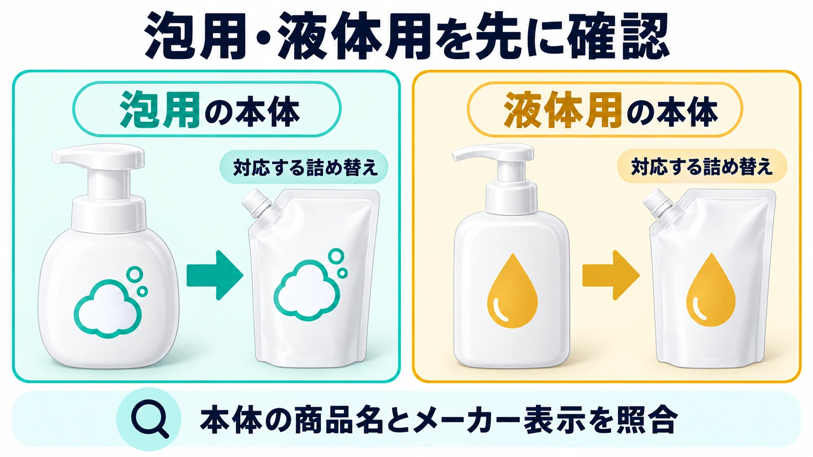 泡用・液体用を先に確認